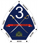 GyB's Military Logos